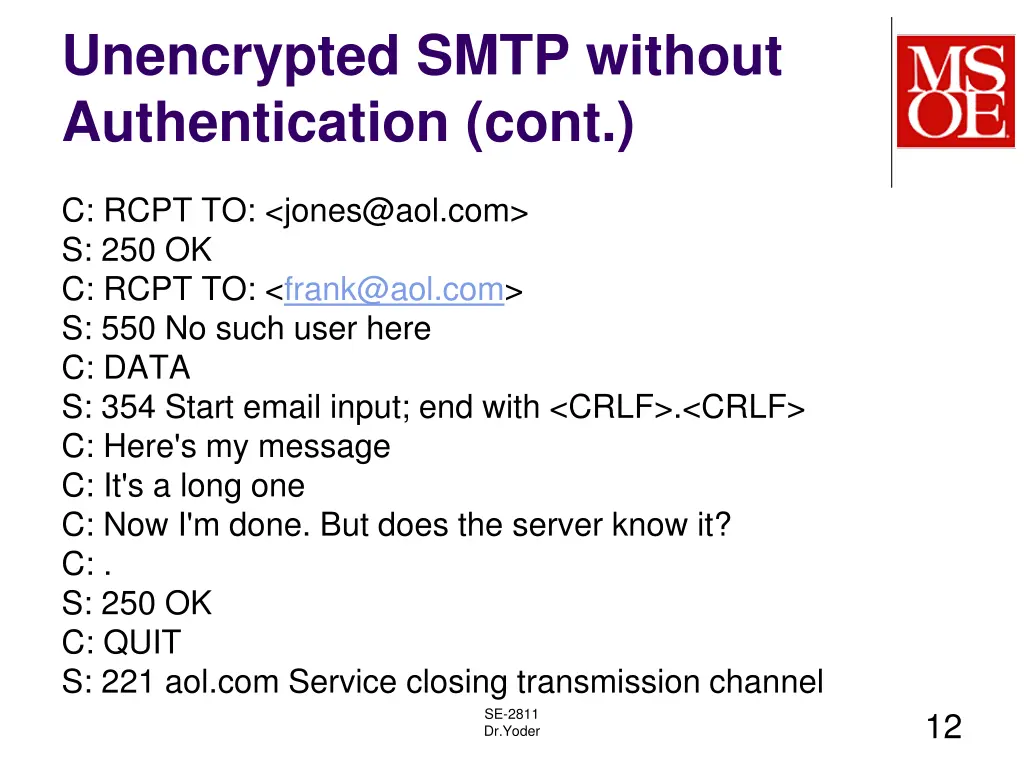 unencrypted smtp without authentication cont