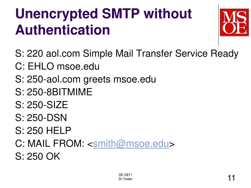 unencrypted smtp without authentication