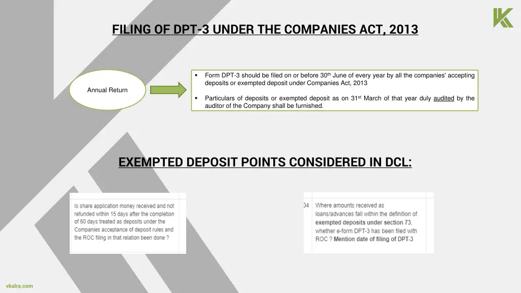 filing of dpt 3 under the companies act 2013