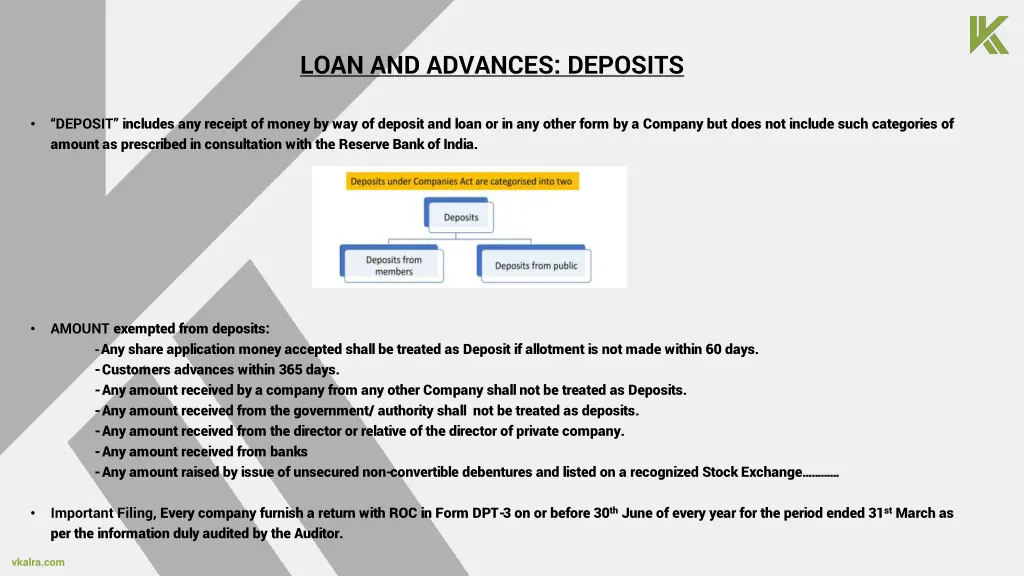 loan and advances deposits