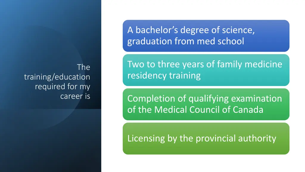 a bachelor s degree of science graduation from