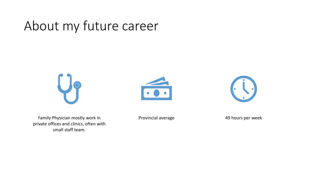 about my future career