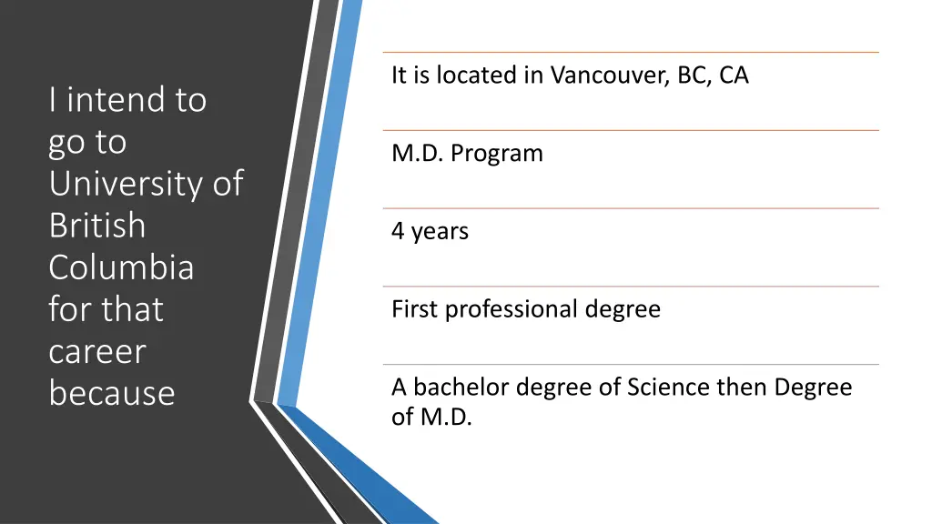 it is located in vancouver bc ca