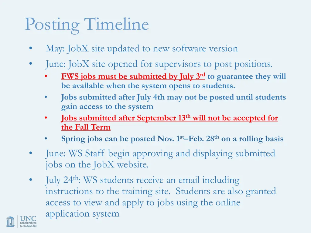 posting timeline