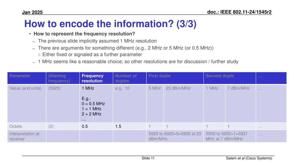 doc ieee 802 11 24 1545r2 9