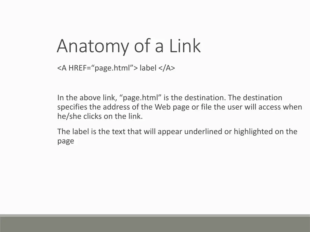 anatomy of a link