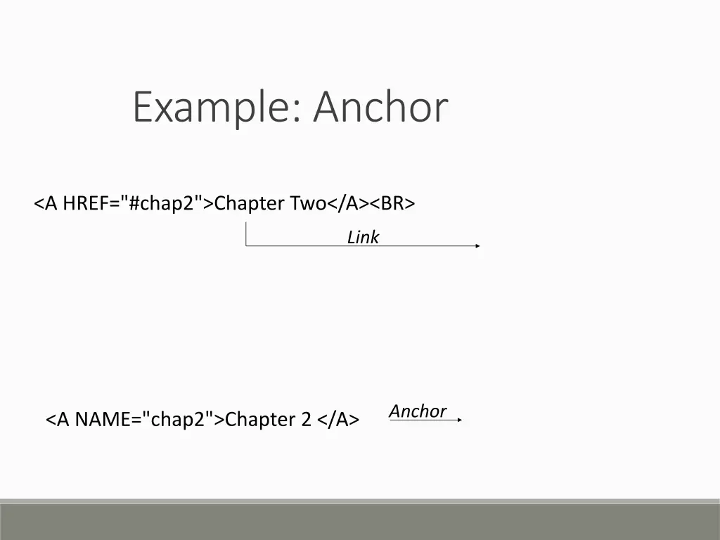 example anchor