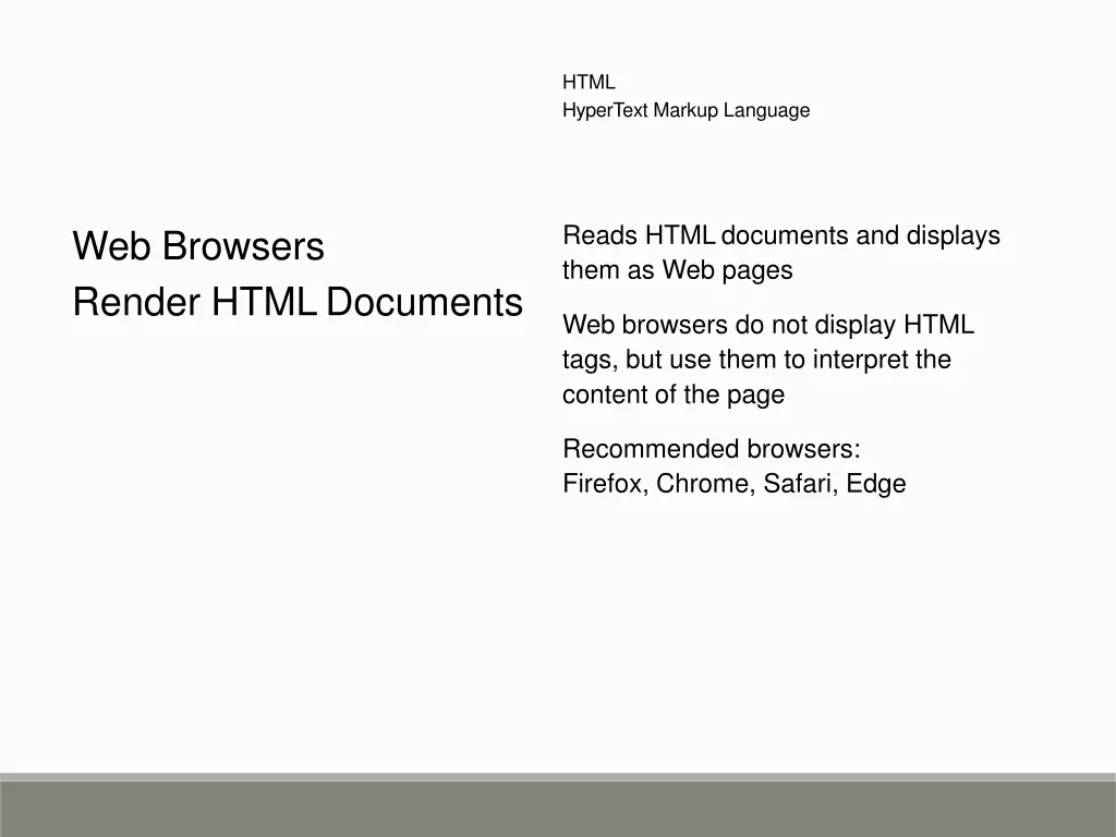 html hypertext markup language 3