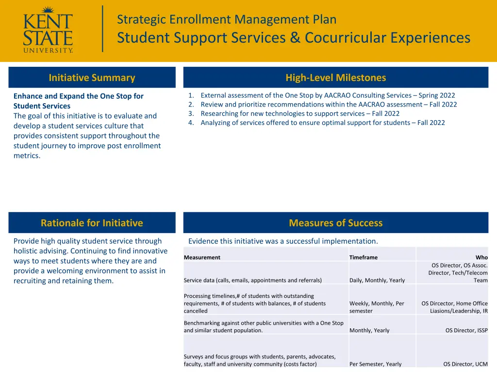 strategic enrollment management plan student 4