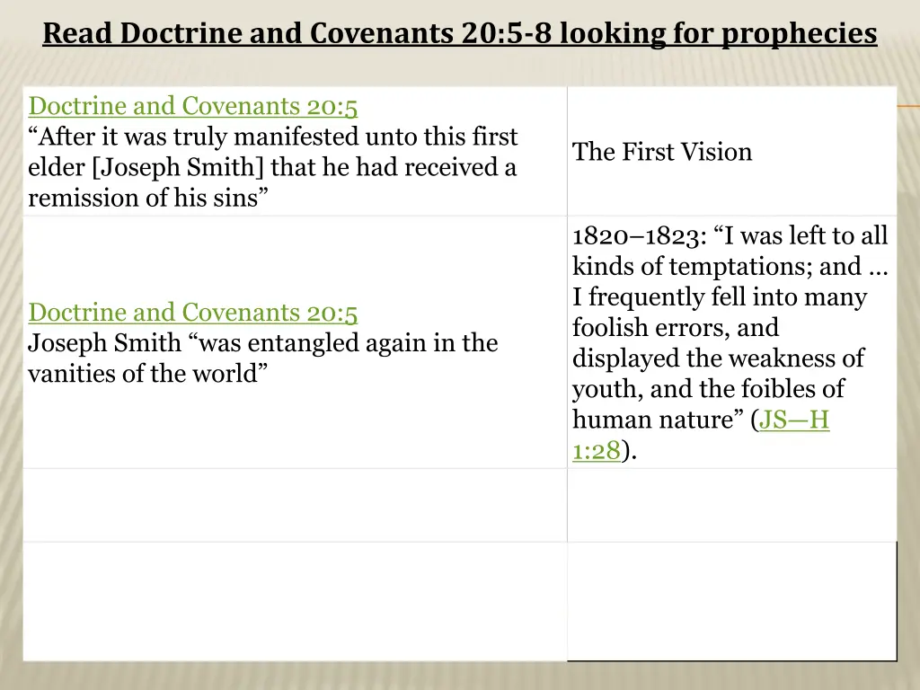 read doctrine and covenants 20 5 8 looking 4