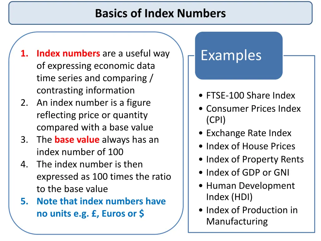 basics of index numbers