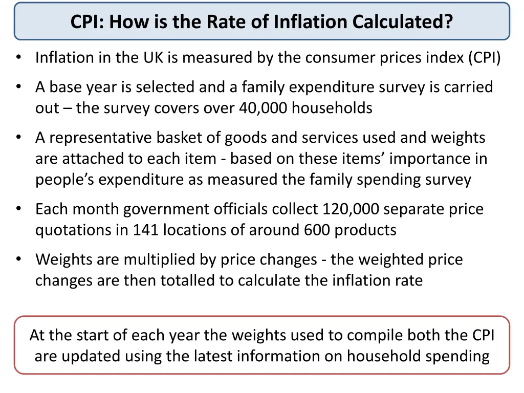 cpi how is the rate of inflation calculated