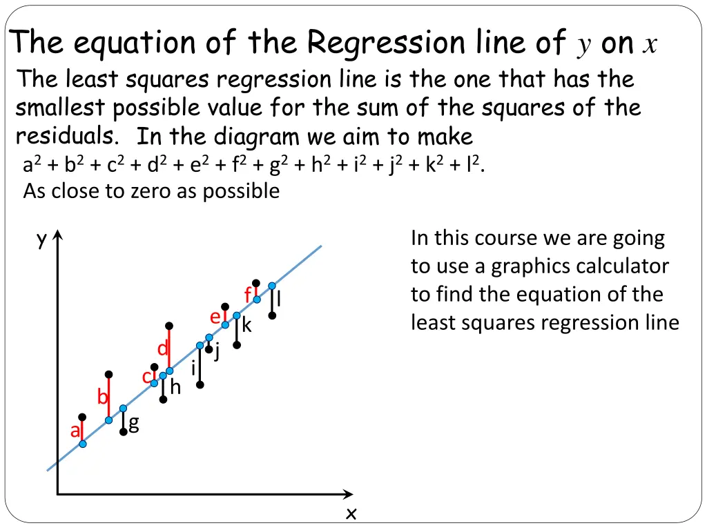 the equation of the regression line