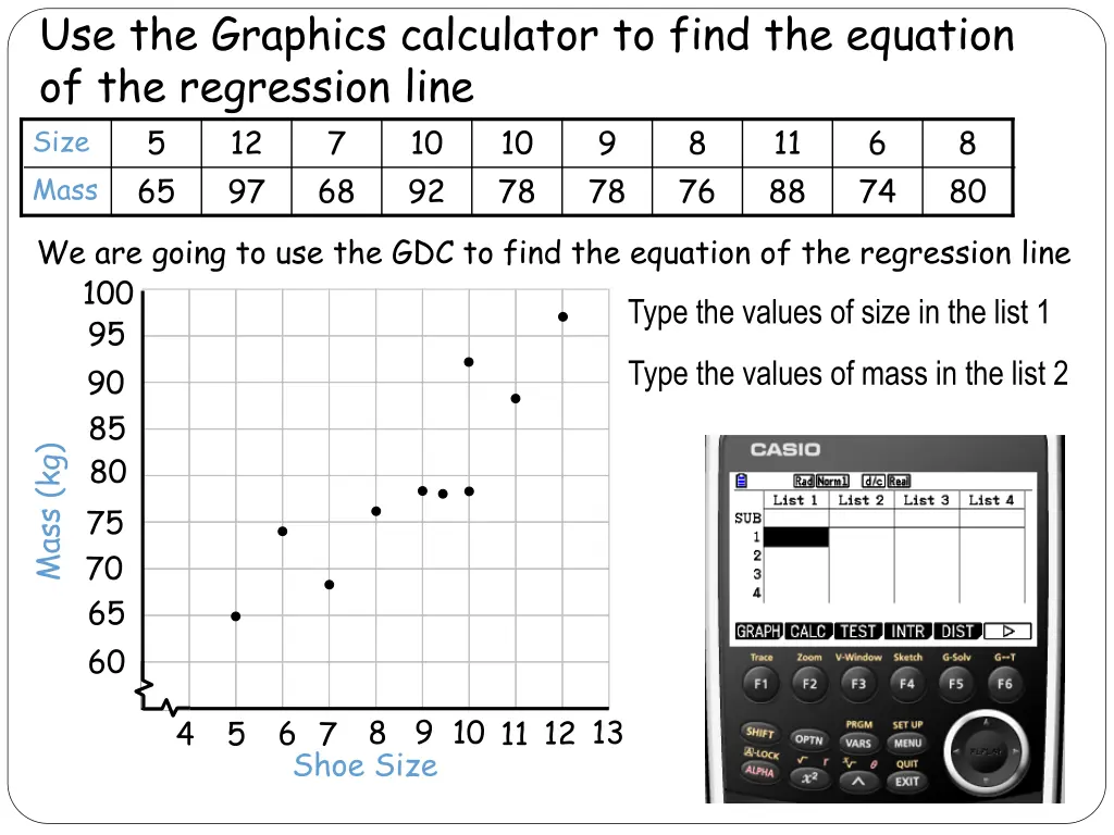 use the graphics calculator to find the equation 1