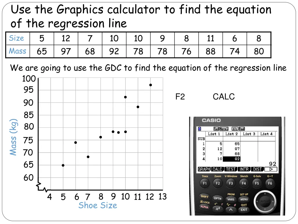 use the graphics calculator to find the equation 2