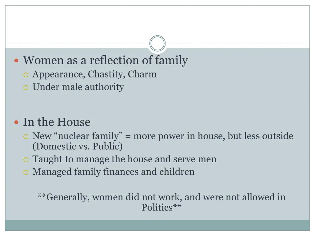 women as a reflection of family appearance