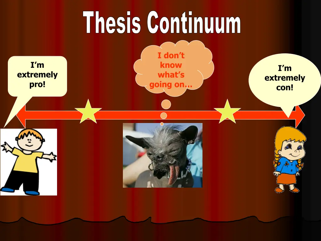 thesis continuum 1