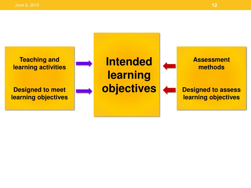 slide12