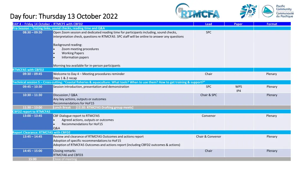 day four thursday 13 october 2022 day four