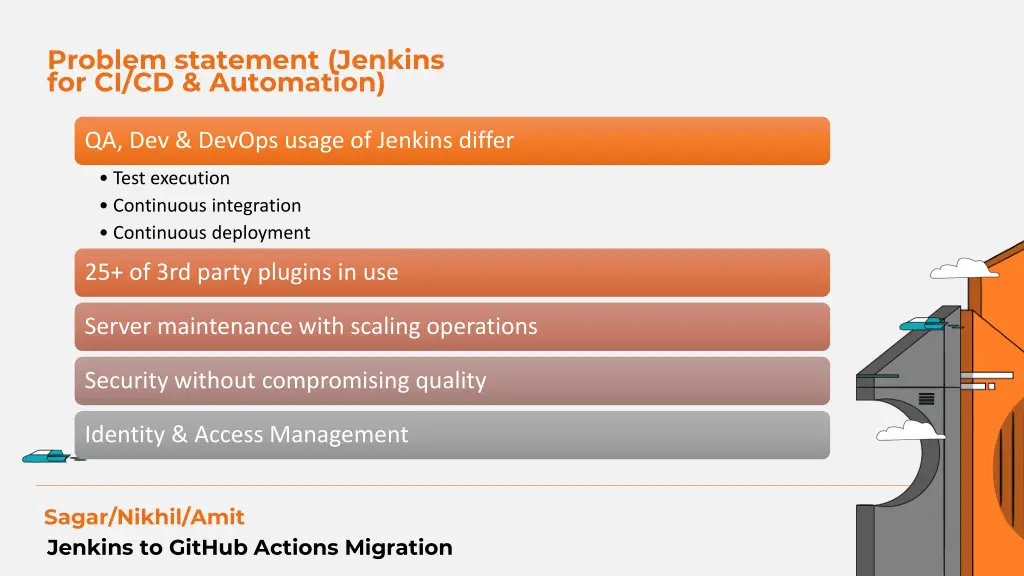 problem statement jenkins for ci cd automation