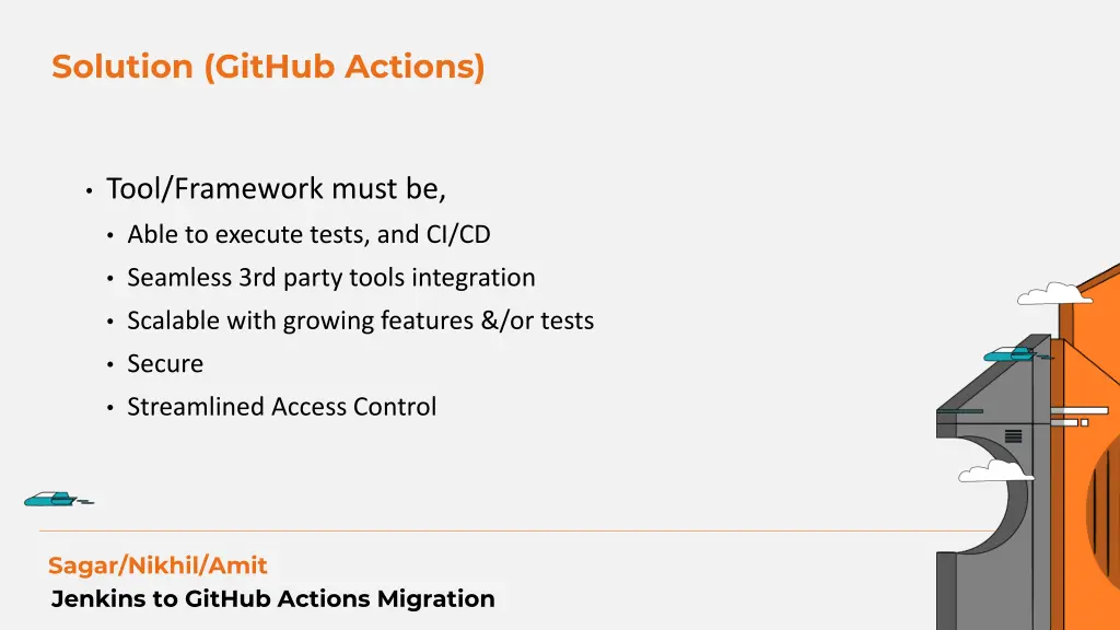 solution github actions