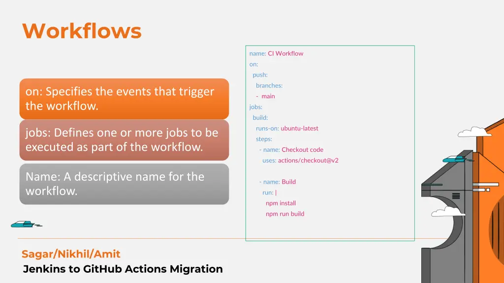 workflows