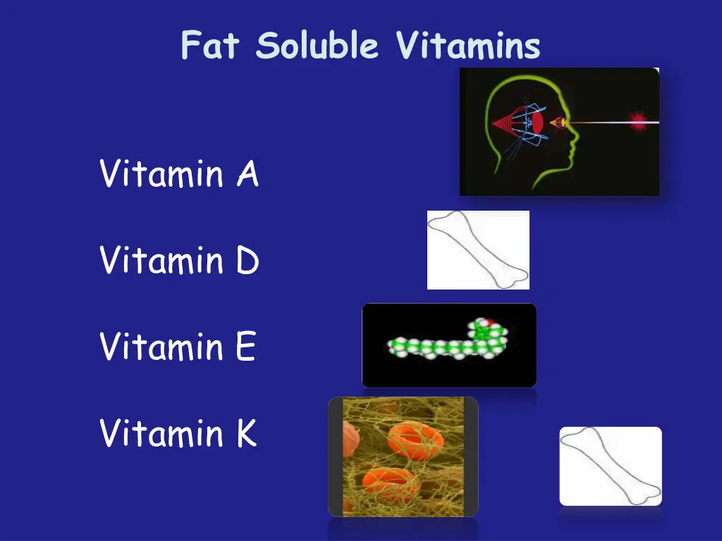 fat soluble vitamins