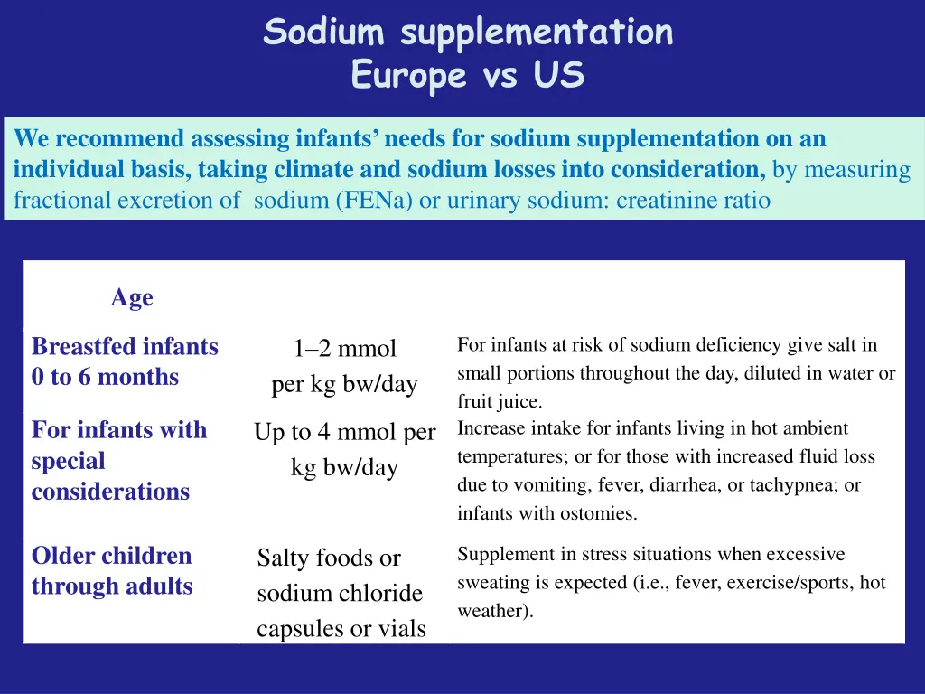 sodium supplementation europe vs us