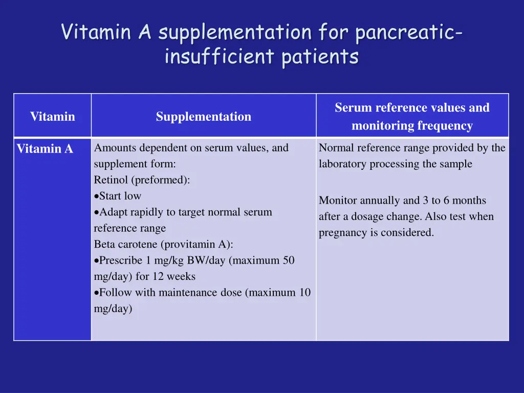 vitamin a supplementation for pancreatic