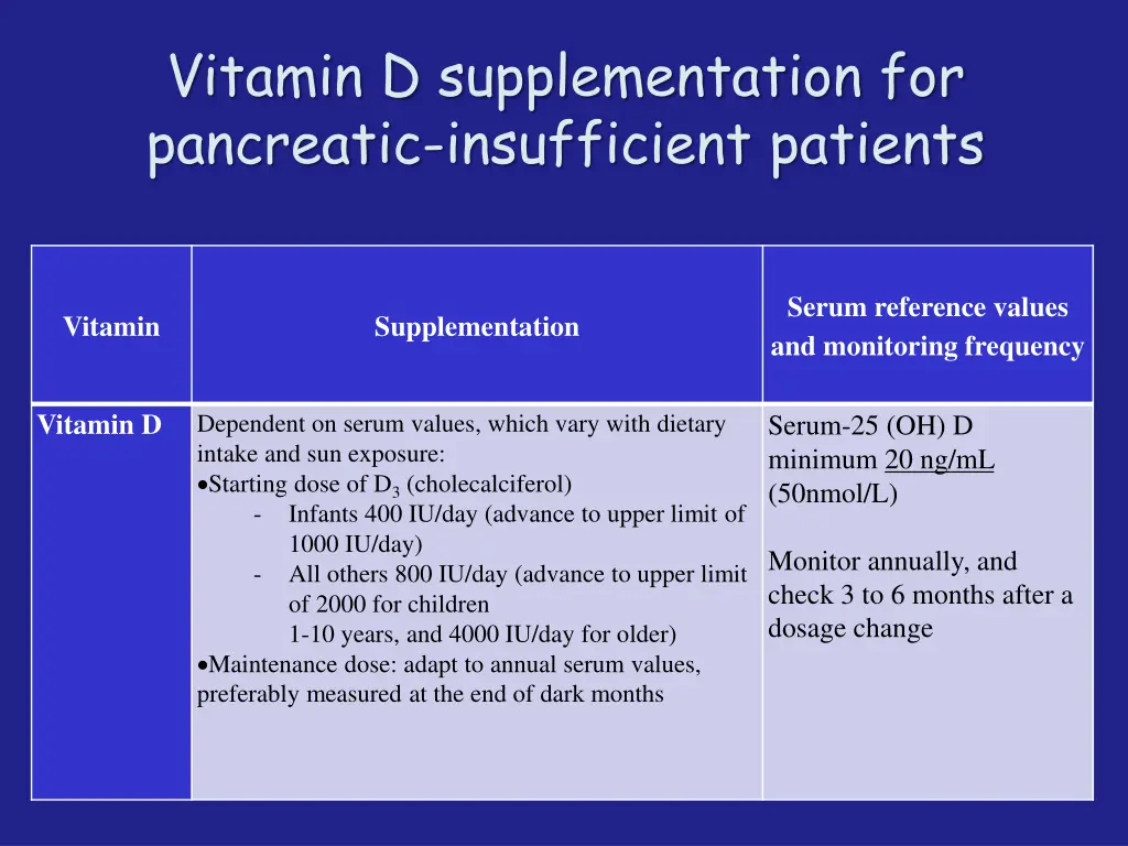 vitamin d supplementation for pancreatic