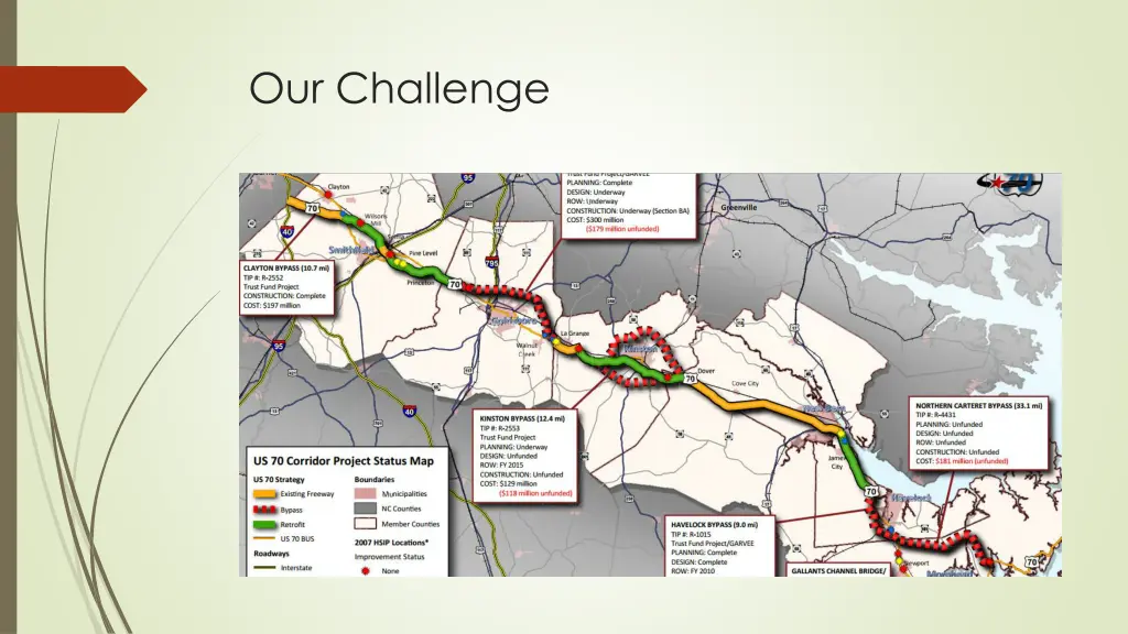 our challenge