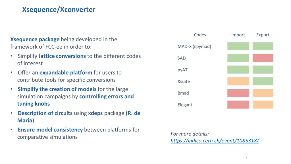 xsequence xconverter