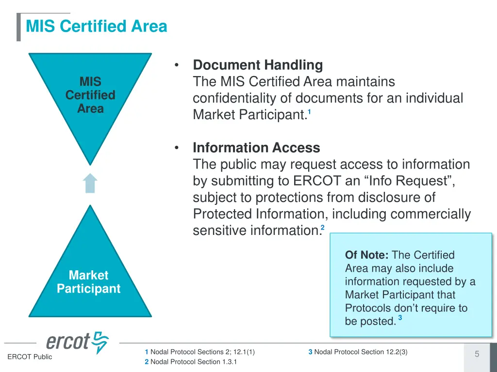 mis certified area