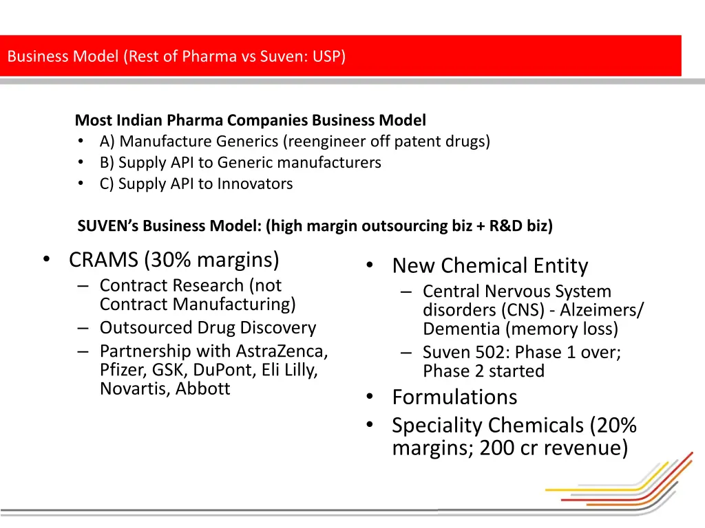 business model rest of pharma vs suven usp