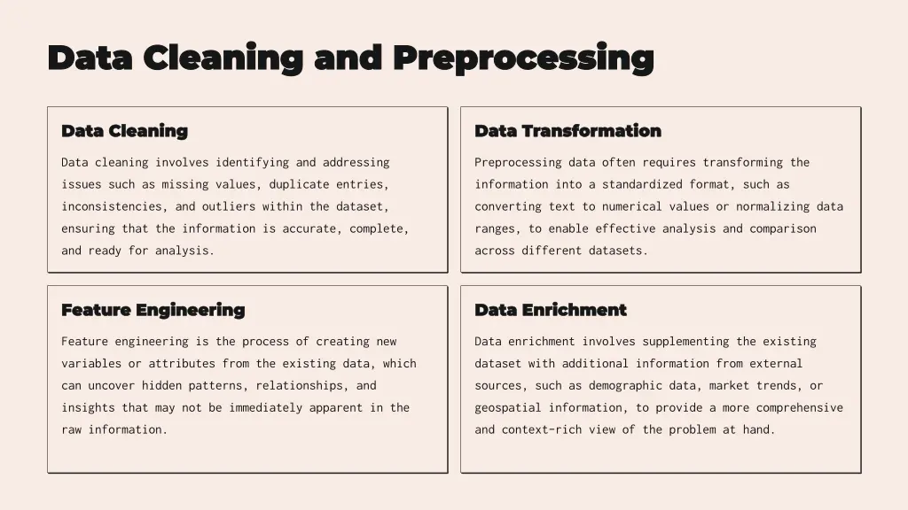 data cleaning and preprocessing data cleaning