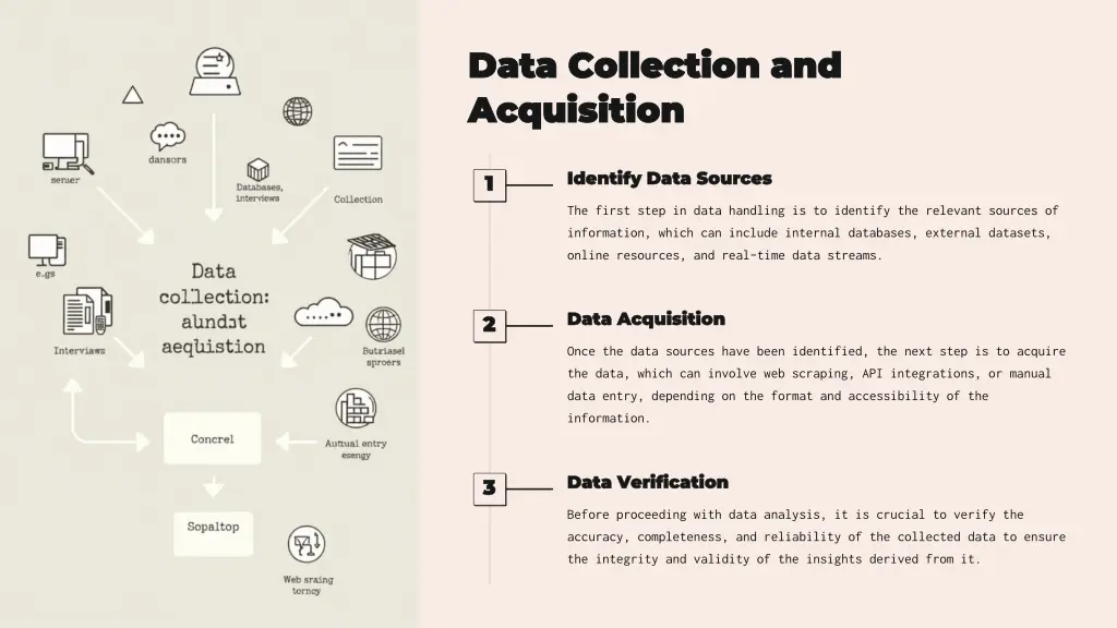 data collection and data collection