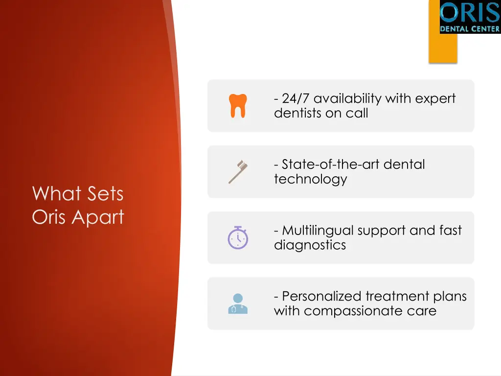 24 7 availability with expert dentists on call