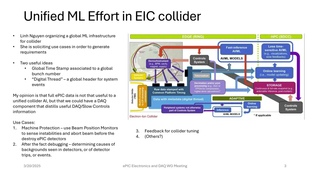 unified ml effort in eic collider