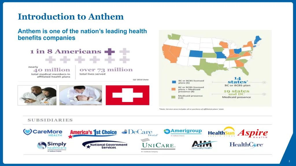 introduction to anthem