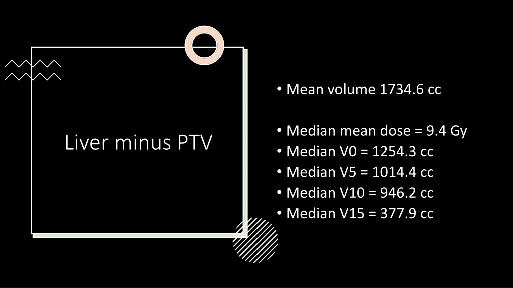 mean volume 1734 6 cc