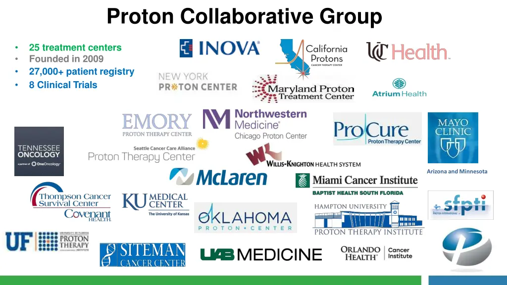 proton collaborative group