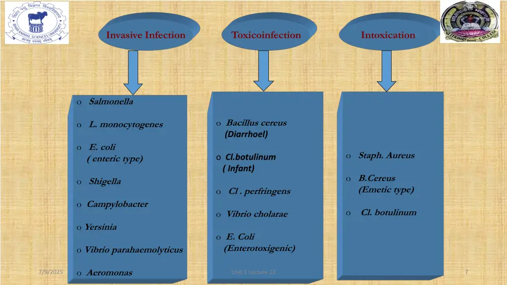 invasive infection