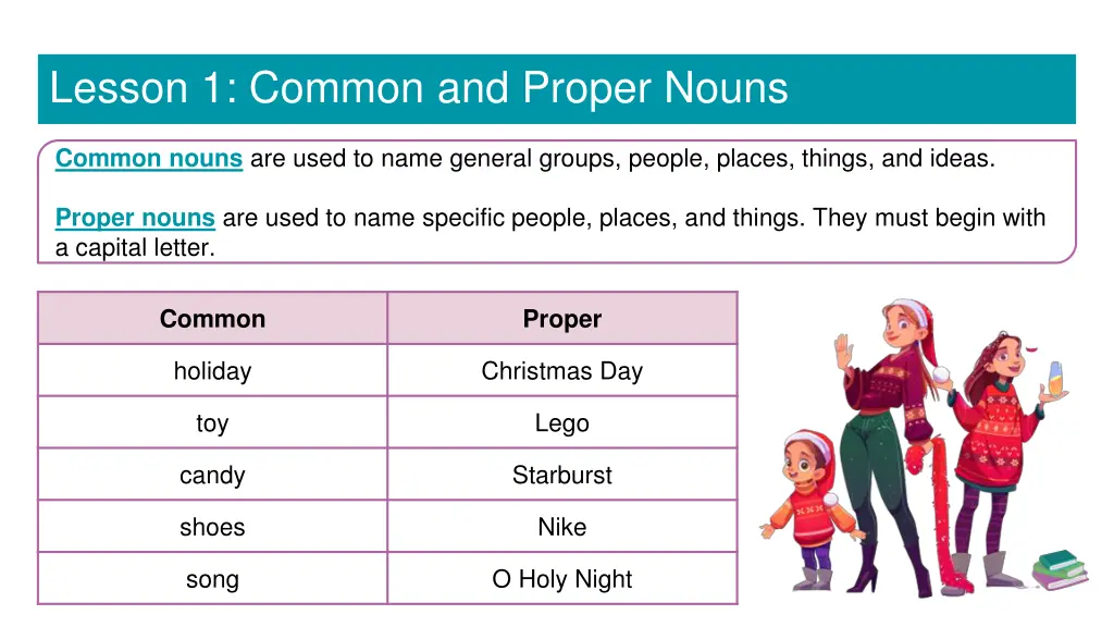 lesson 1 common and proper nouns 2