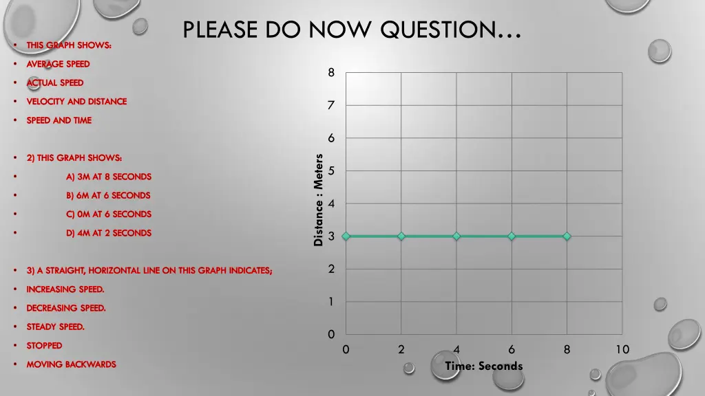 please do now question