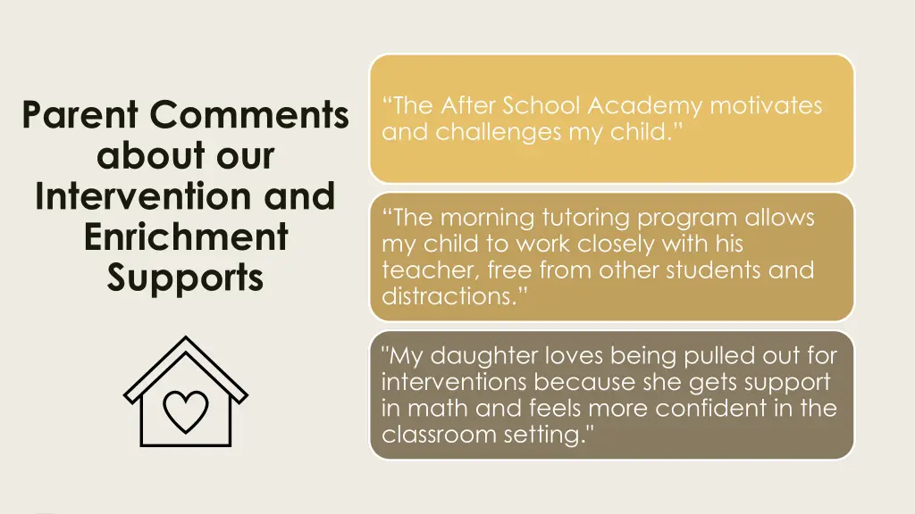 parent comments about our intervention