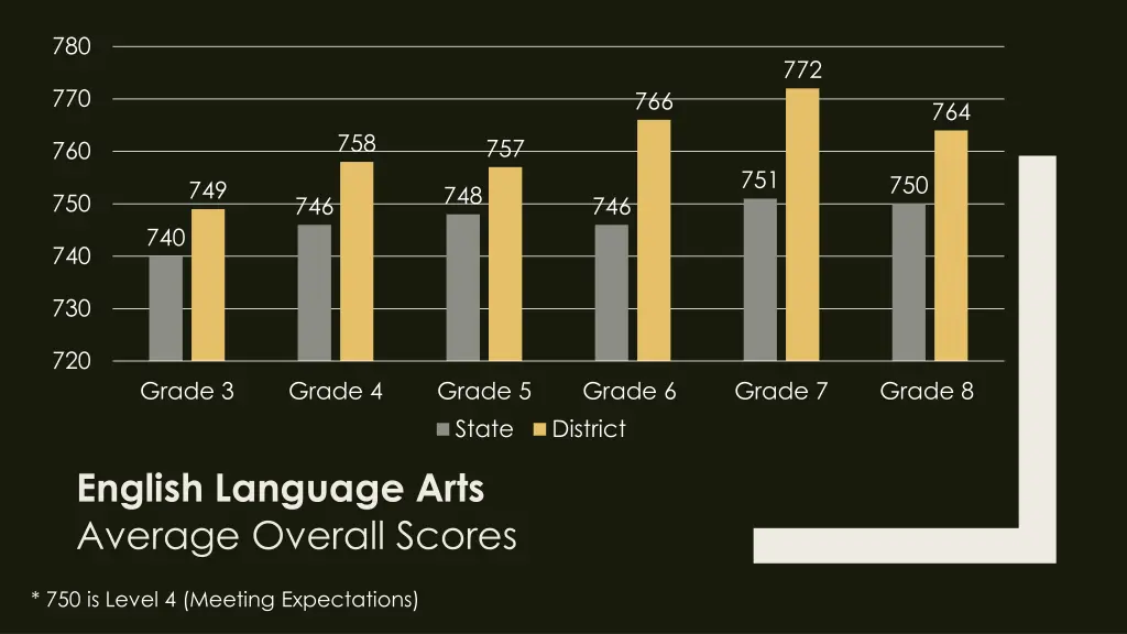 slide8