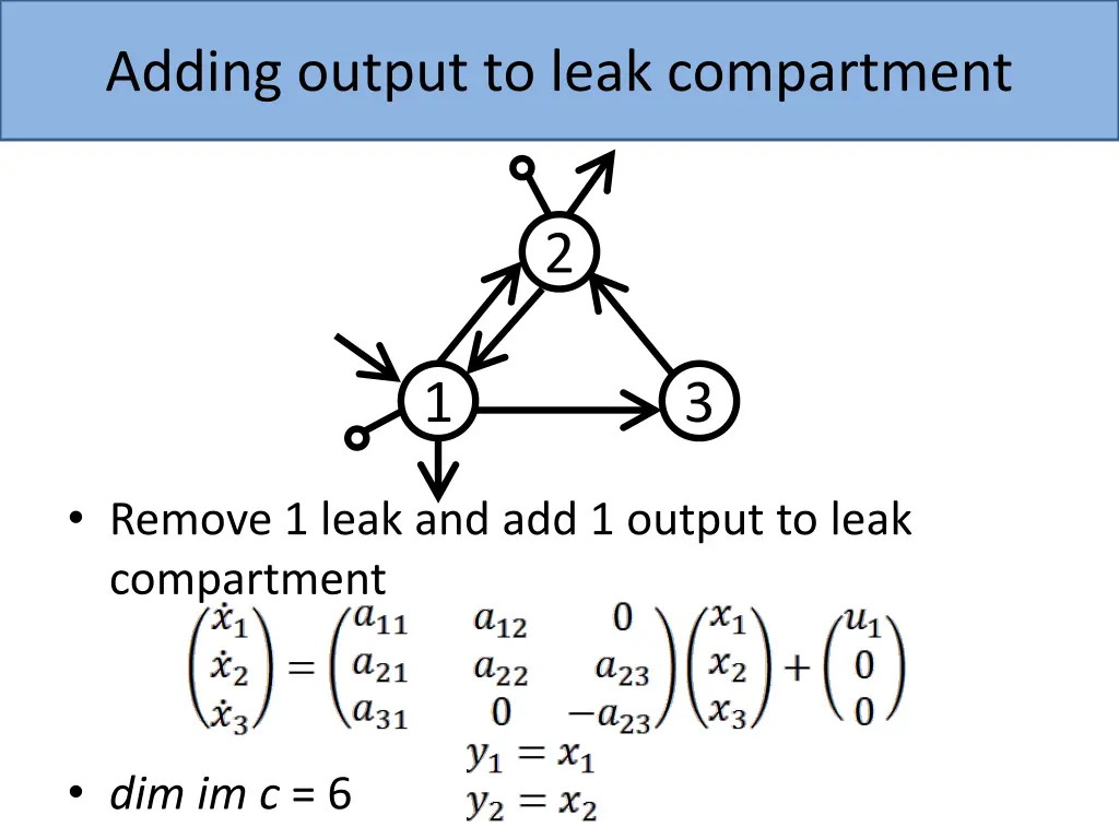 adding output to leak compartment