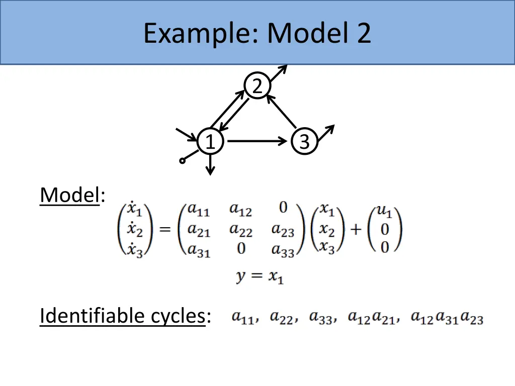 example model 2