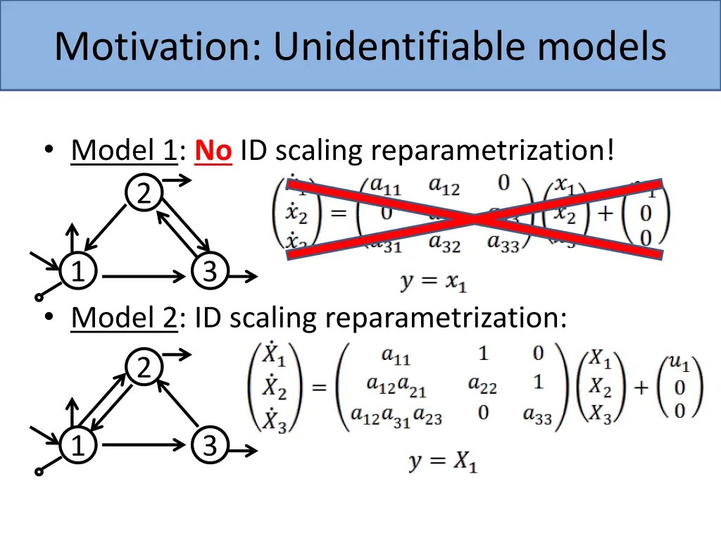 motivation unidentifiable models