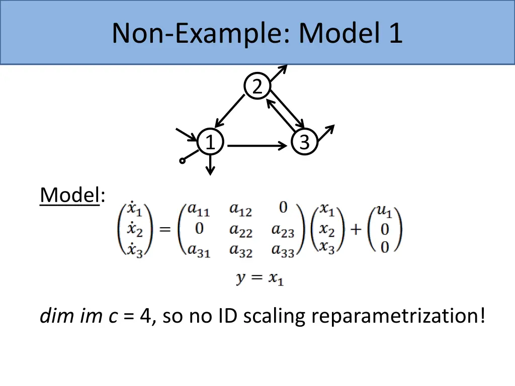 non example model 1